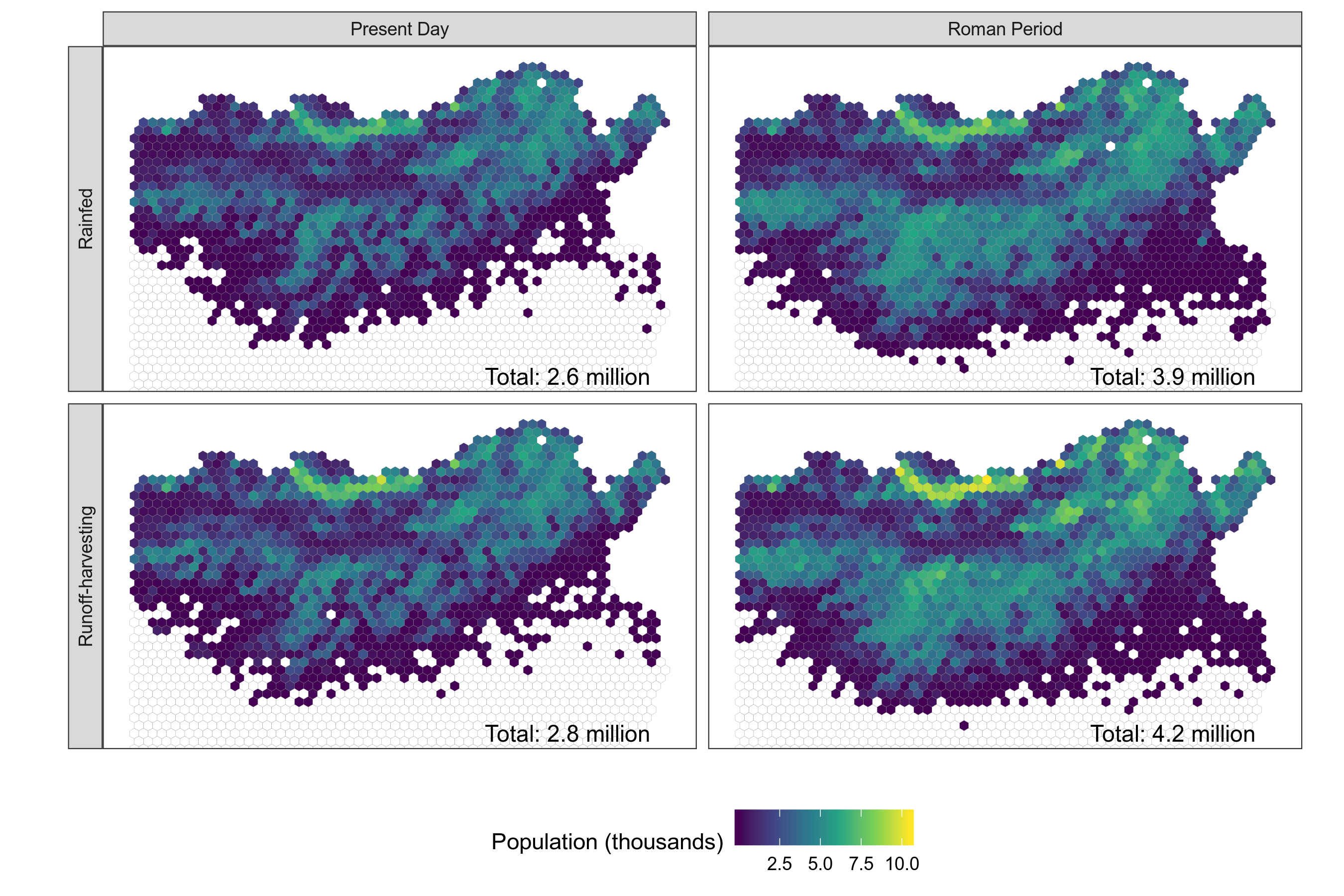 Agricultural Niche Construction in Roman North Africa Nicolas Gauthier